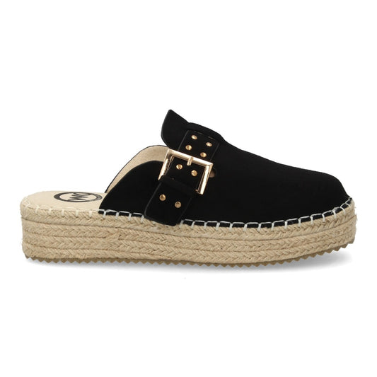 CLOG